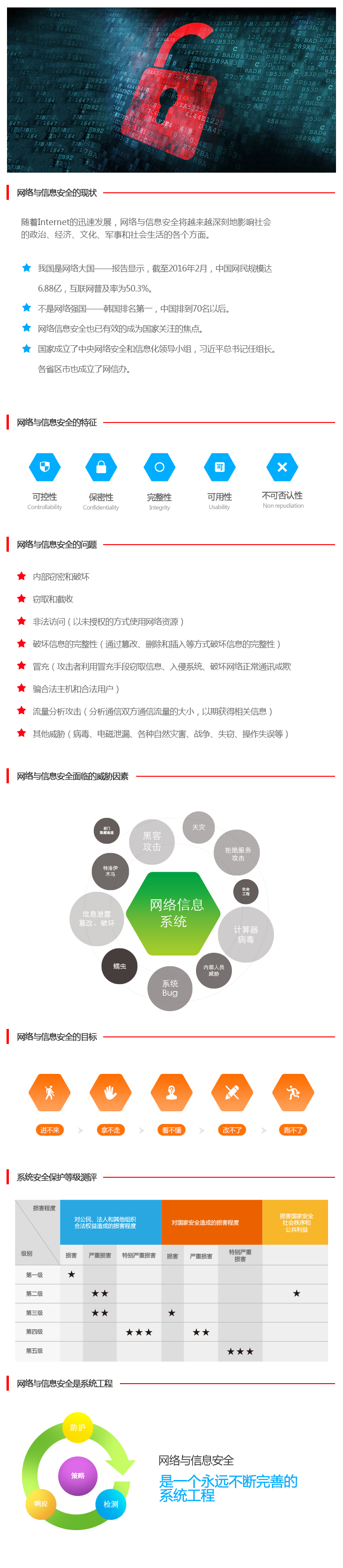 昆明網站建設|云南網站建設|昆明網站設計|昆明網站制作|云南網站制作|云南網站設計|承錦科技